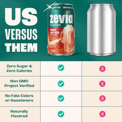 Zevia Zero Sugar Soda, Ginger Root Beer, 12 oz Cans (24-Pack) – Naturally Sweetened, Zero Calorie Sugar Free Soda - Non-GMO Project Verified, Gluten-Free, Vegan