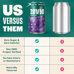 Zevia Zero Sugar Soda, Grape, 12 oz Cans (24-Pack) – Naturally Sweetened, Zero Calorie Sugar Free Soda - Non-GMO Project Verified, Gluten-Free, Vegan