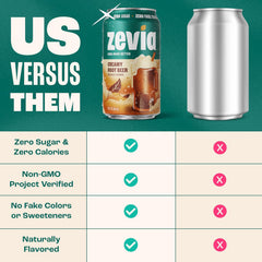 Zevia Zero Sugar Soda, Creamy Root Beer, 16 oz Cans (12-Pack) – Naturally Sweetened, Non-GMO Project Verified, Gluten-Free, Vegan