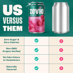 Zevia Zero Sugar Soda, Cran-Raspberry, 12 oz Cans (24-Pack) – Naturally Sweetened, Non-GMO Project Verified, Gluten-Free, Vegan