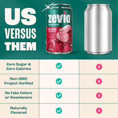 Zevia Zero Sugar Soda, Dr. Zevia, 12 oz Cans (24-Pack) – Naturally Sweetened, Zero Calorie Sugar Free Soda - Non-GMO Project Verified, Gluten-Free, Vegan