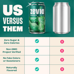 Zevia Zero Sugar Soda, Ginger Ale, 16 oz Cans (12-Pack) – Naturally Sweetened, Non-GMO Project Verified, Gluten-Free, Vegan